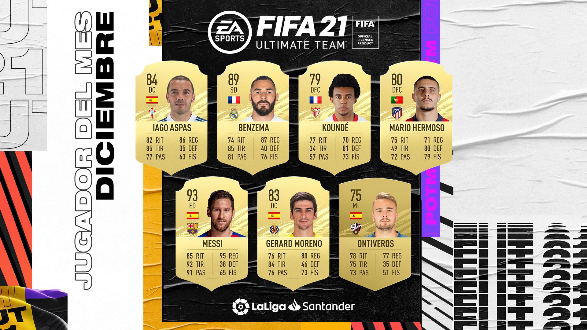 potm liga dece