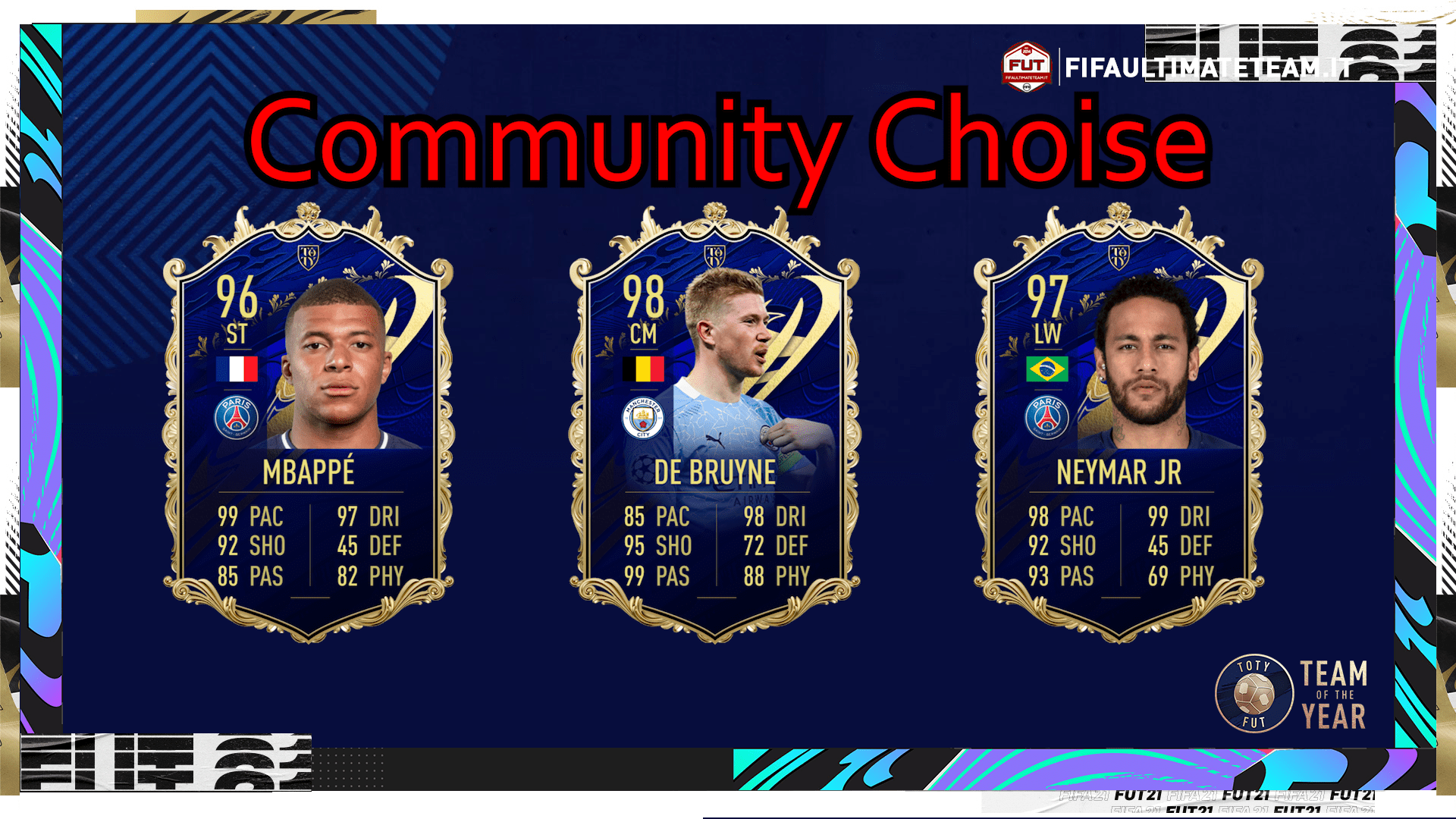 Fifa 21 Toty Predictions Team Of The Year 2020 Fifaultimateteam It Uk
