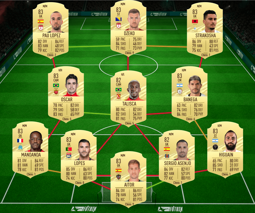 83 def sol