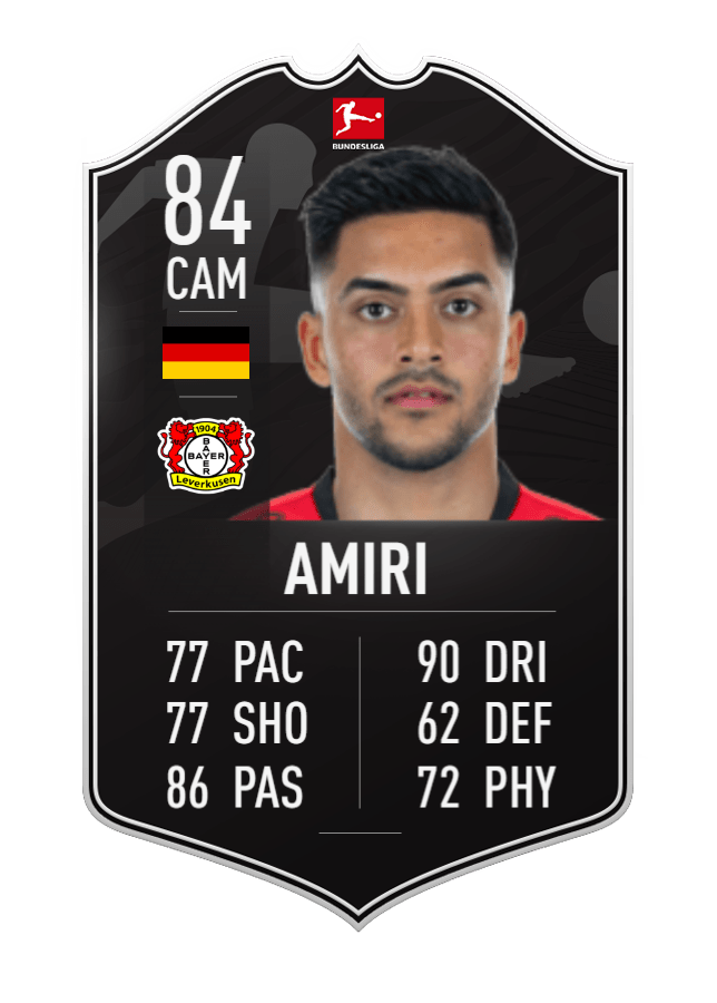 AMIRI