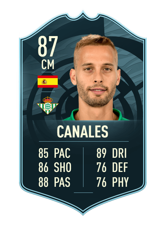 CANALES