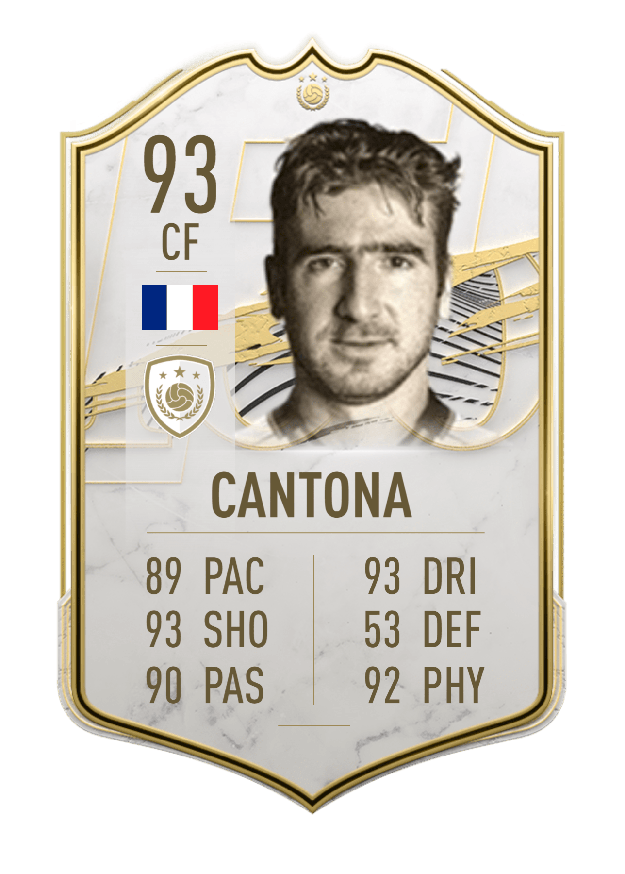 CANTONA