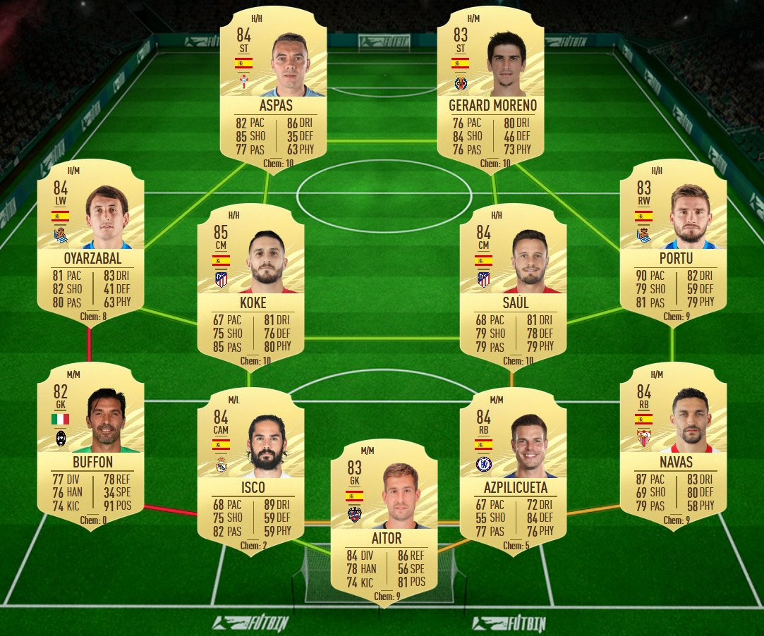 Dybala sol 1