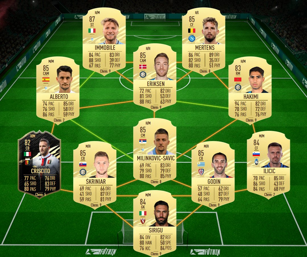 Dybala sol 2