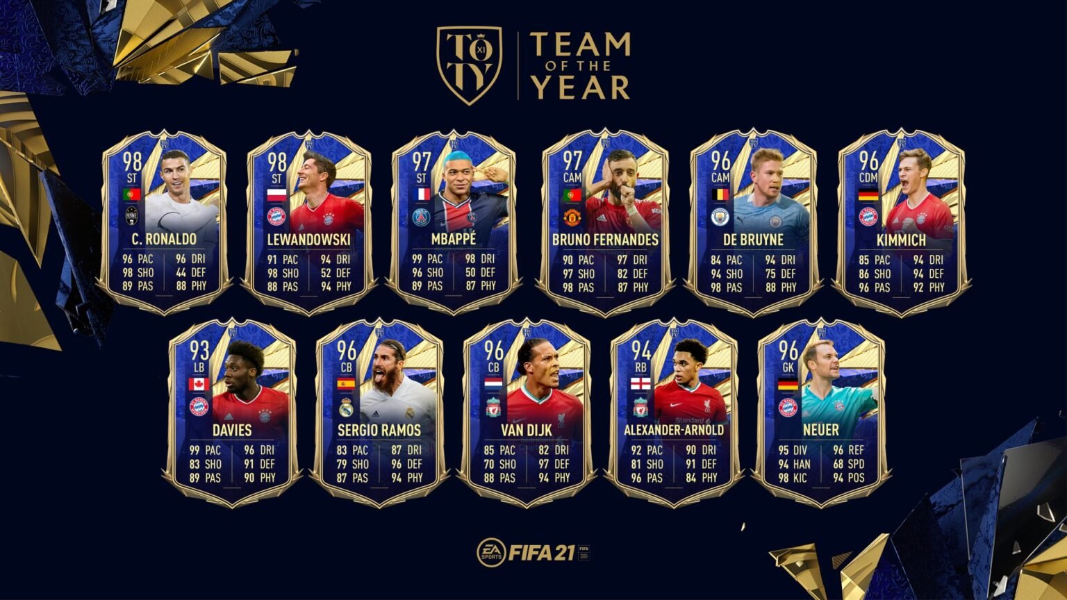 FIFA 21 TOTY Team Countdown Reveal Team Of The Year
