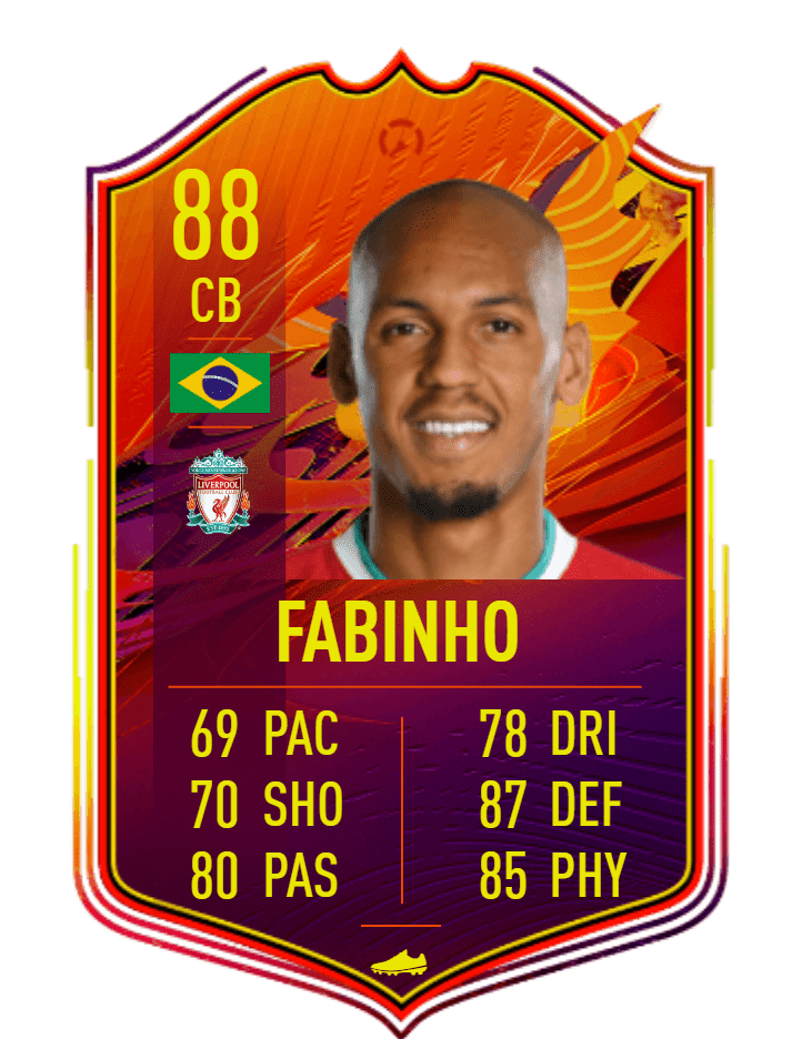 FIFA 21: Headliners Winning Streak - Full Tracker ...