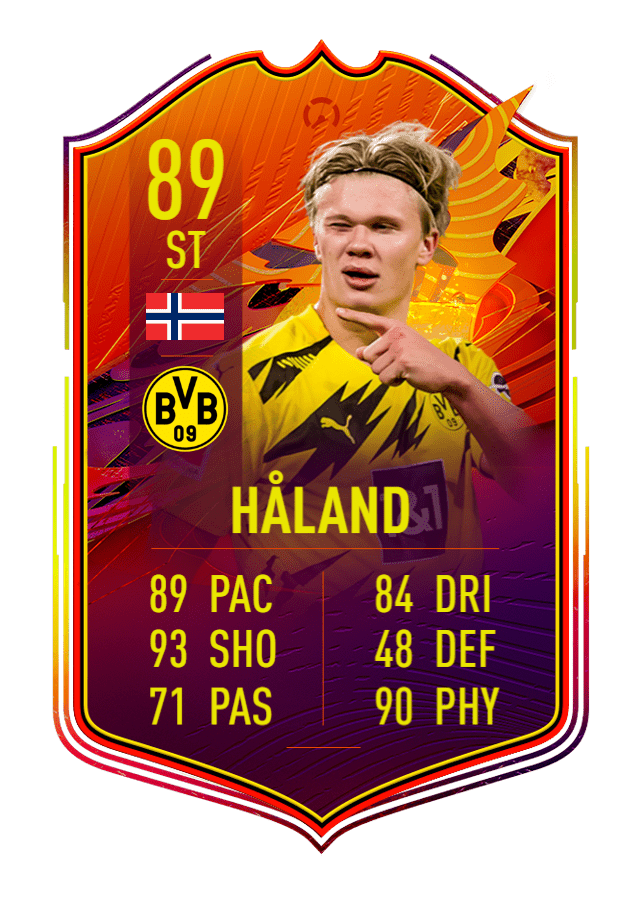 FIFA 21: Headliners Winning Streak - Full Tracker ...