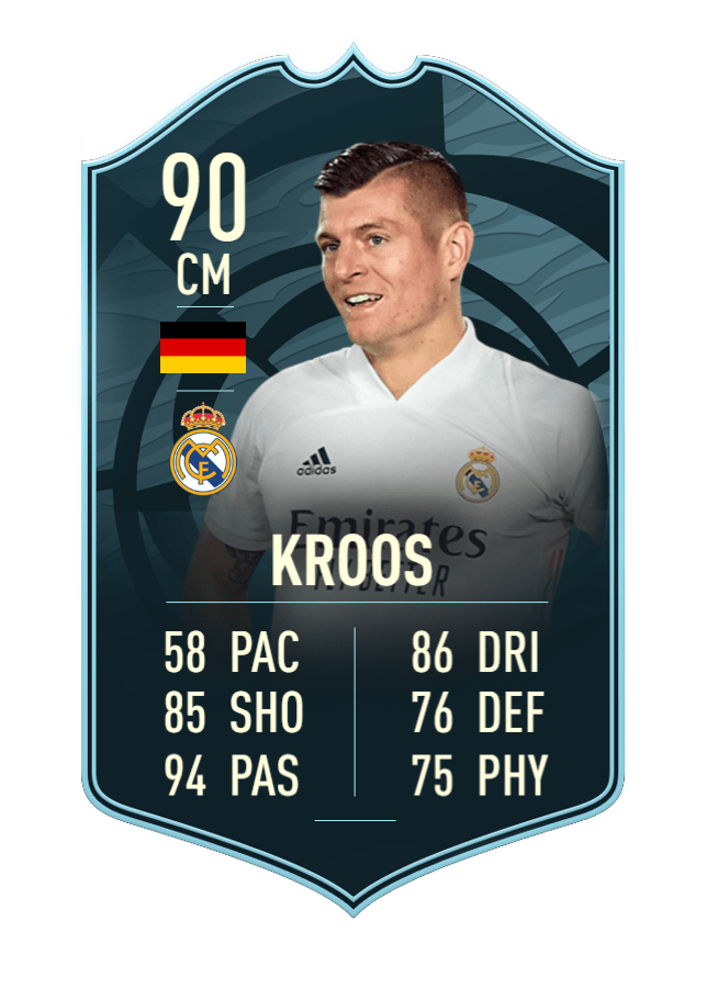 KROOS