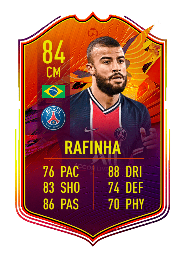 RAFINHA