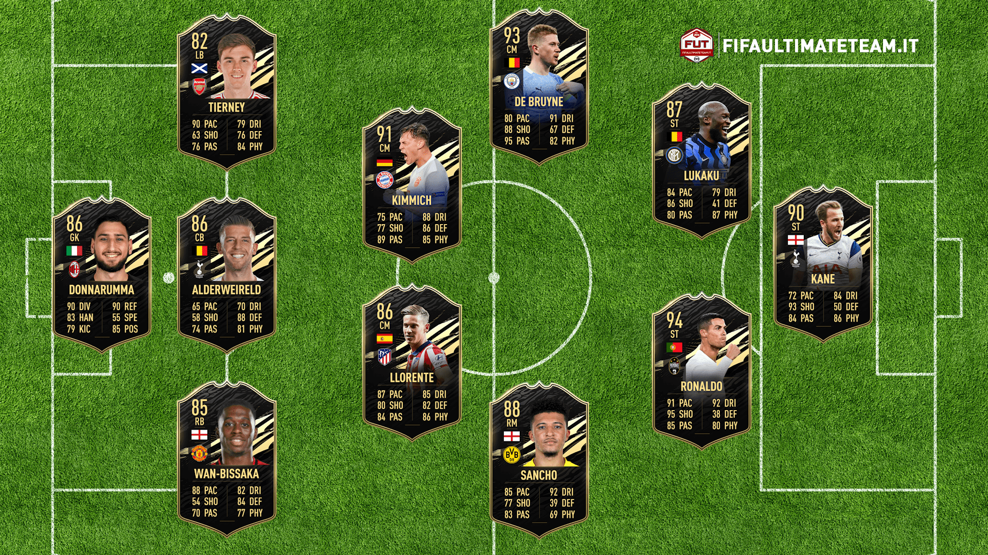 TOTW 15 1