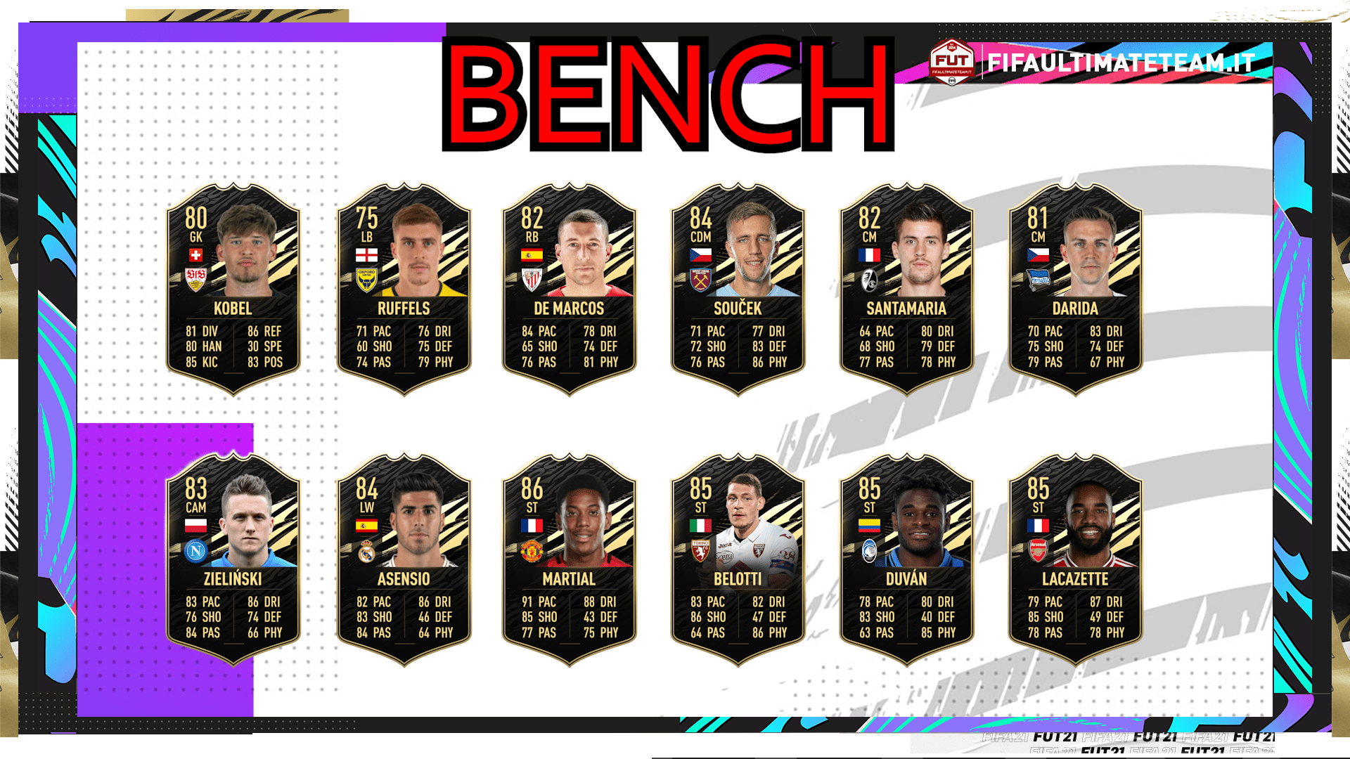 TOTW 15 2