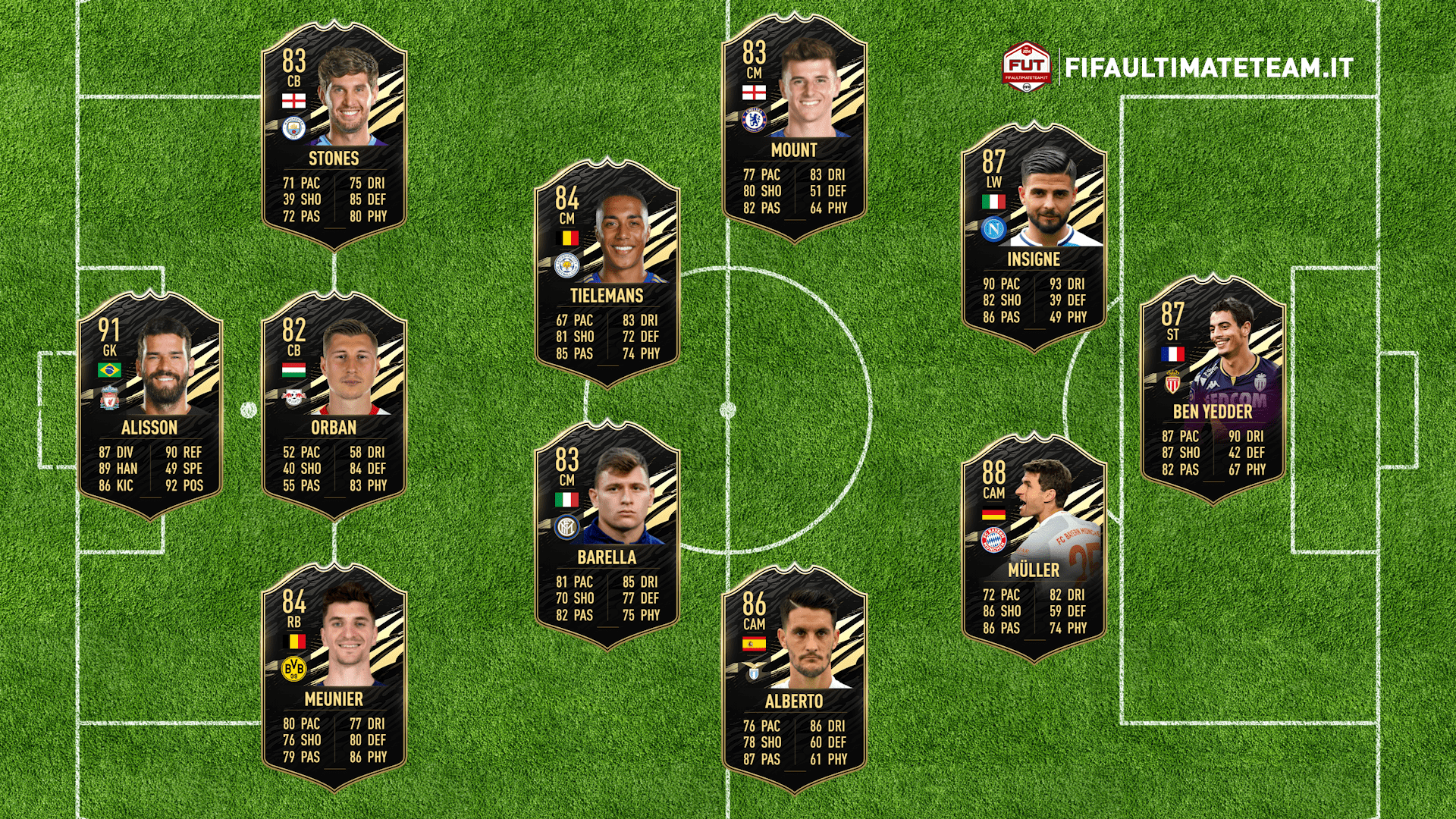 Check spelling or type a new query. Matheus Pereira Fifa 21 : Fifa 21 Totw 17 Predictions Team Of The Week Fifaultimateteam It Uk