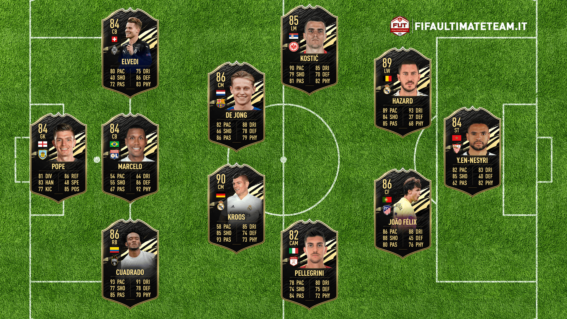 TOTW 18