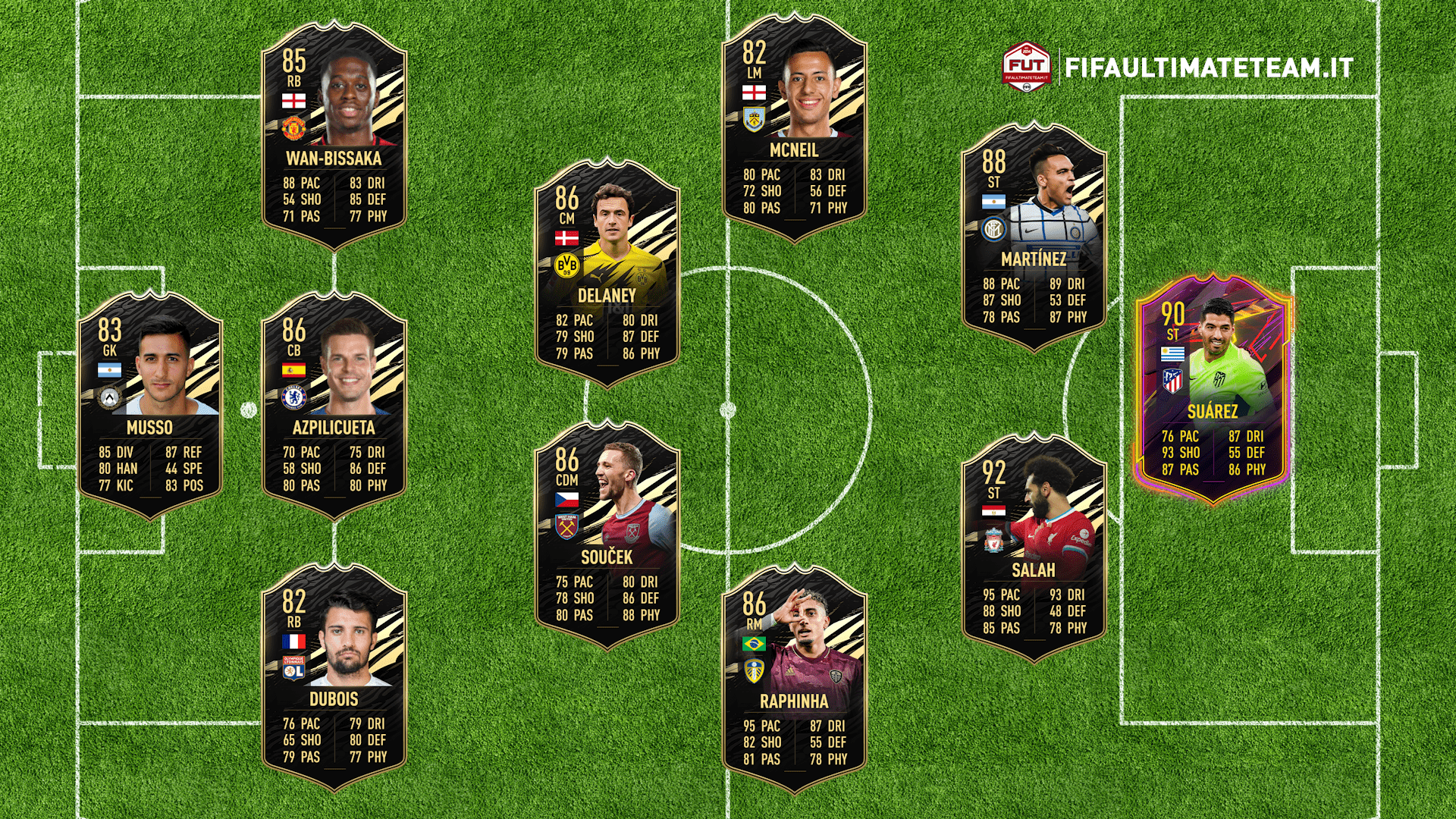 TOTW 19