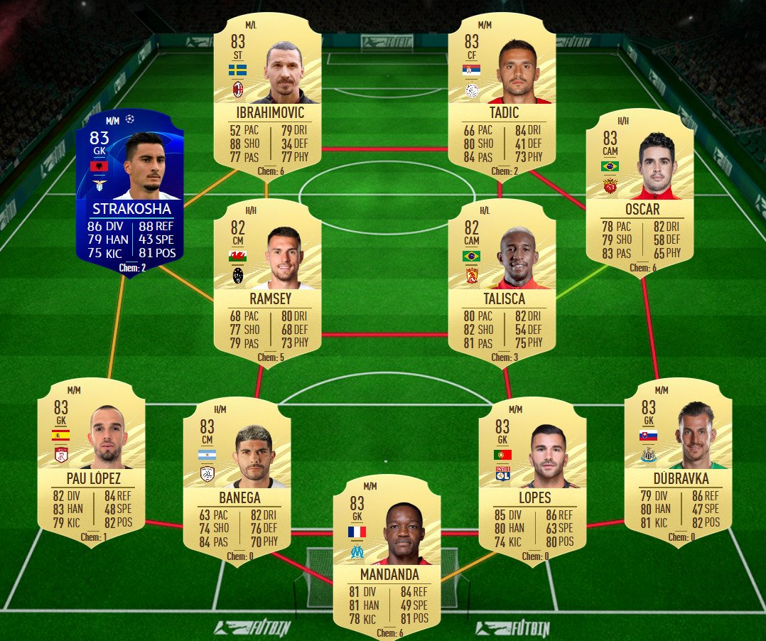 Totw up 81 sol