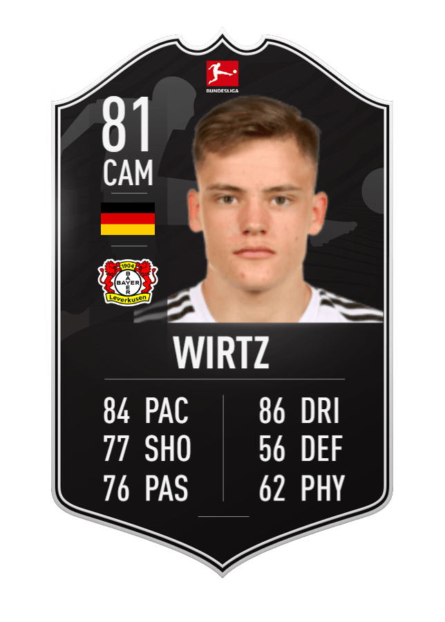 WIRTZ
