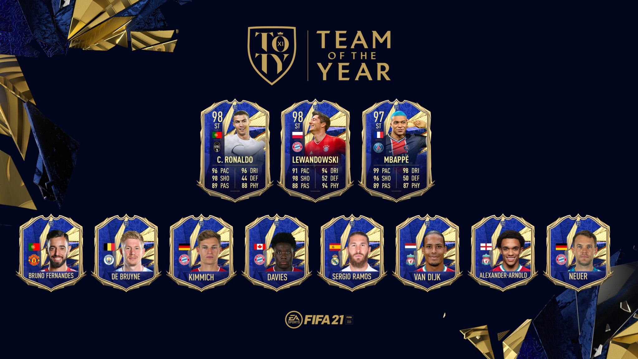 FIFA 21 TOTY Team Countdown Reveal Team Of The Year
