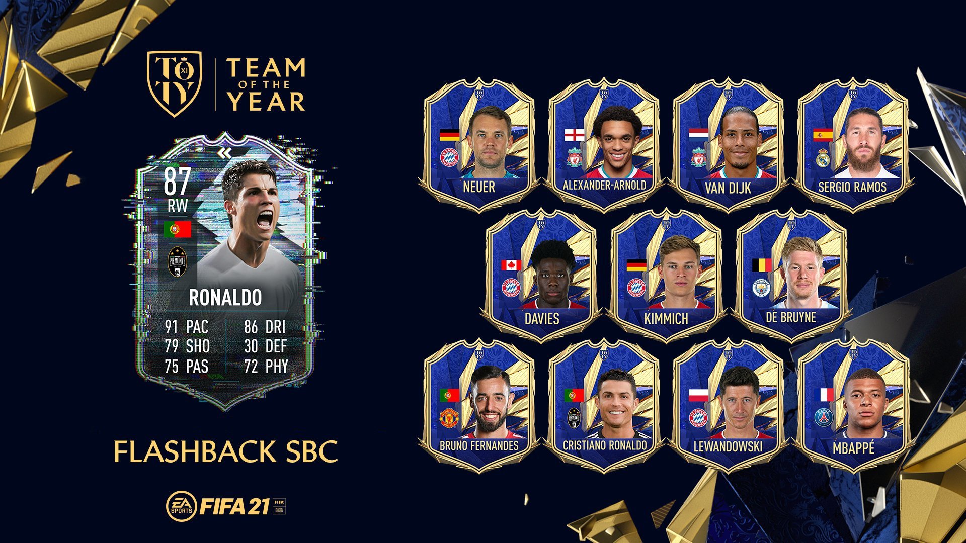 FIFA 21 Cristiano Ronaldo Flashback Eras SBC announced Requirements