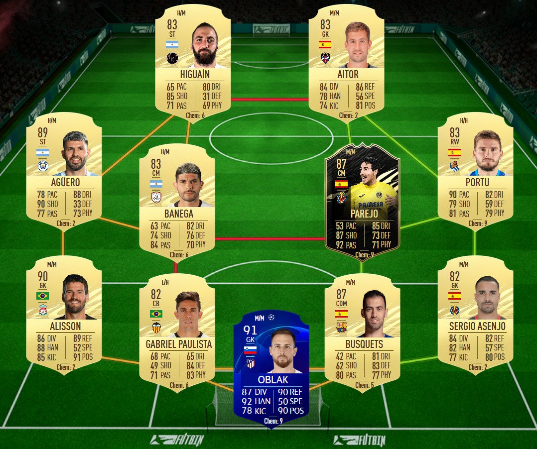 fer 87 sol