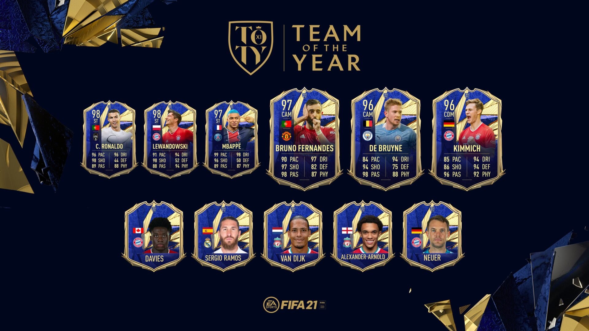 FIFA 21 TOTY Team Countdown Reveal Team Of The Year