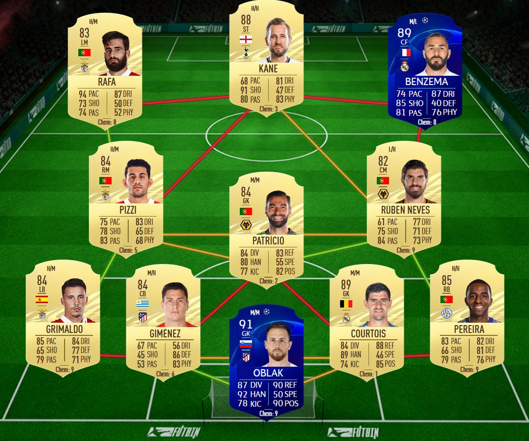 FIFA 21: Franck Ribery Flashback TOTY SBC announced ...