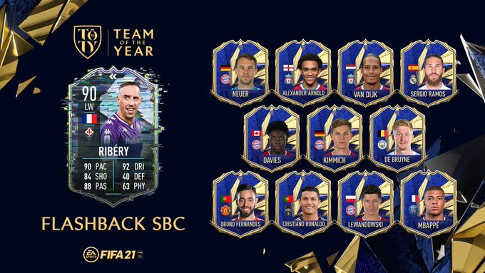 ribery cov