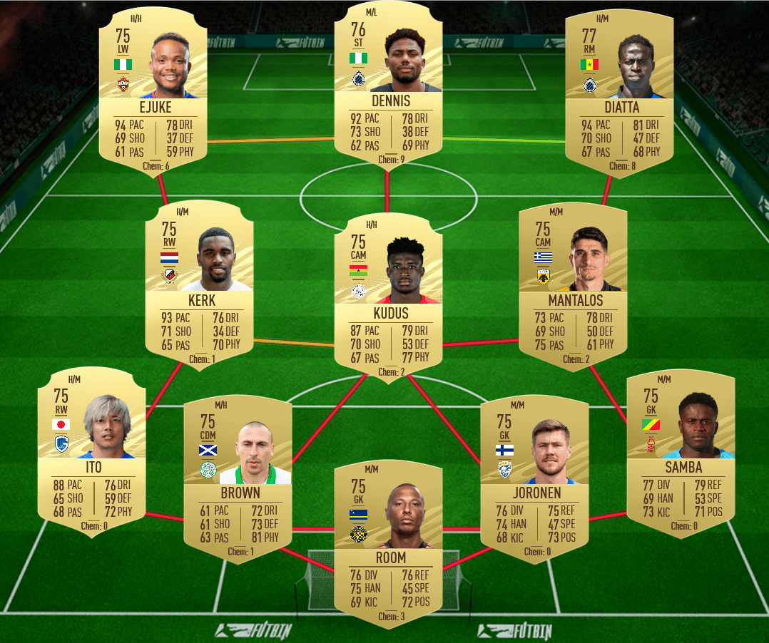 81 pick