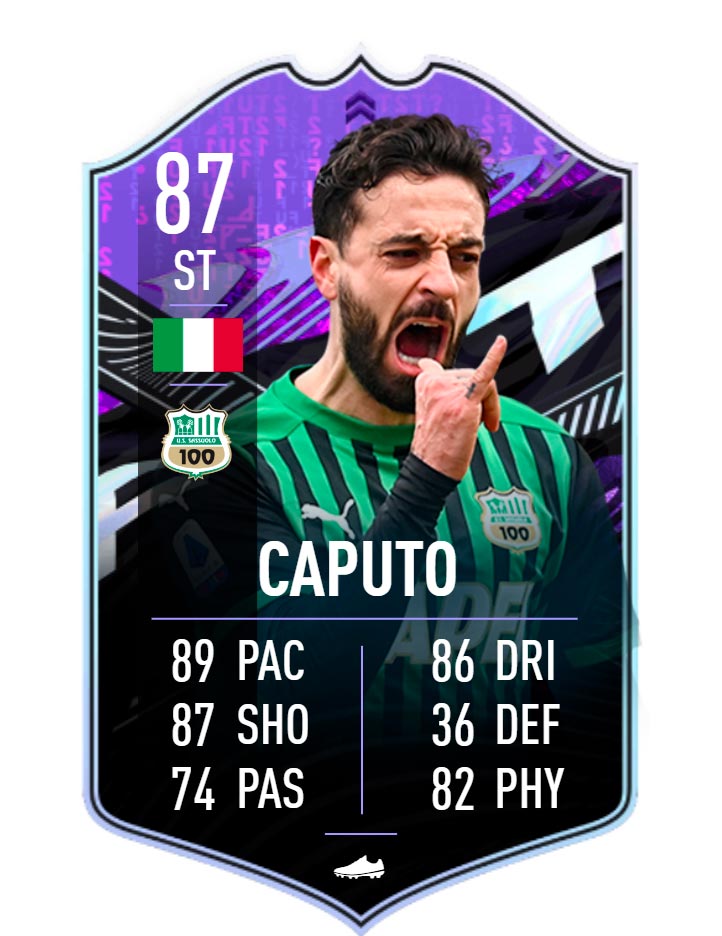 Caputo