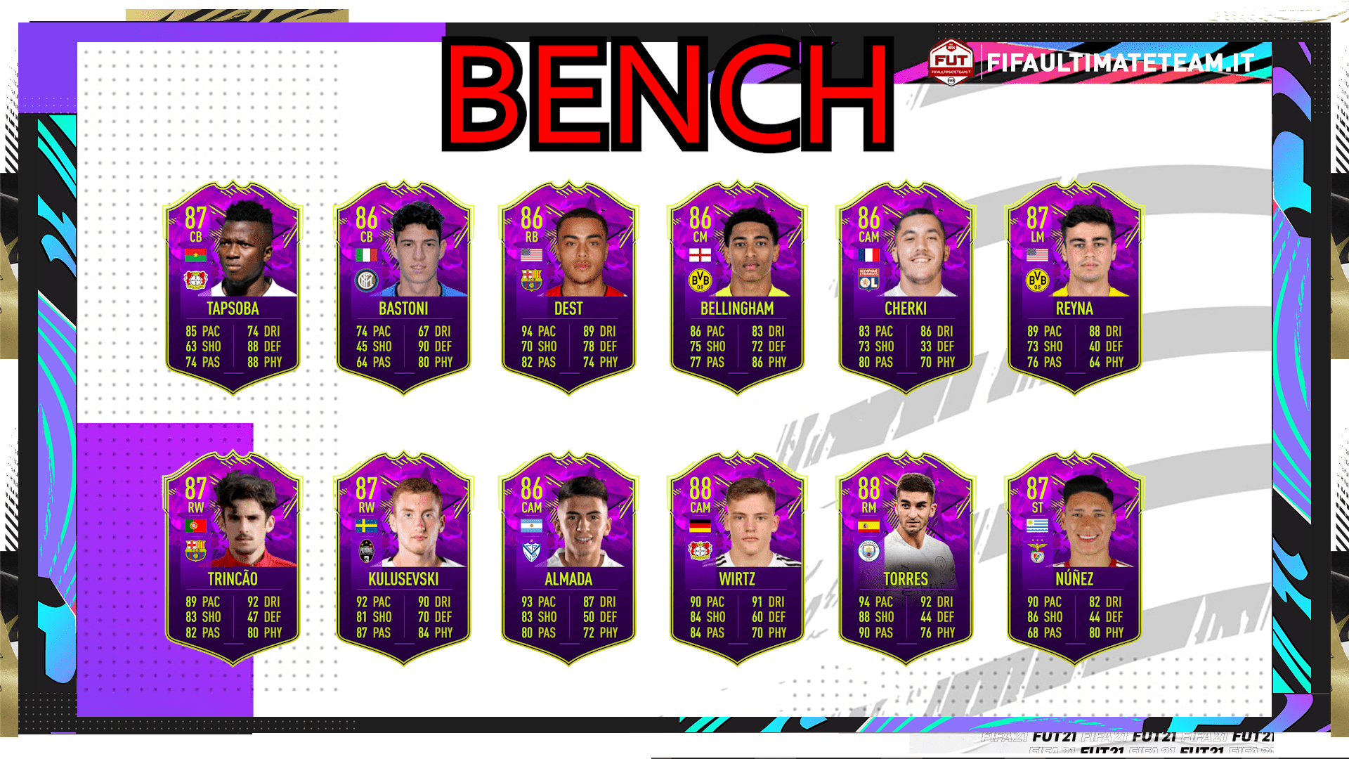 Futur team2