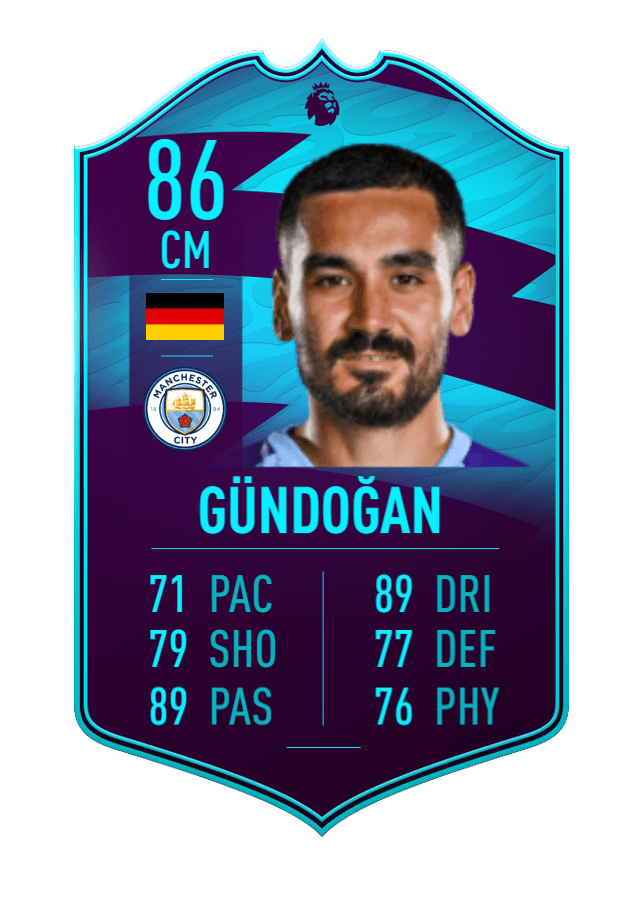 GUNDOGAN