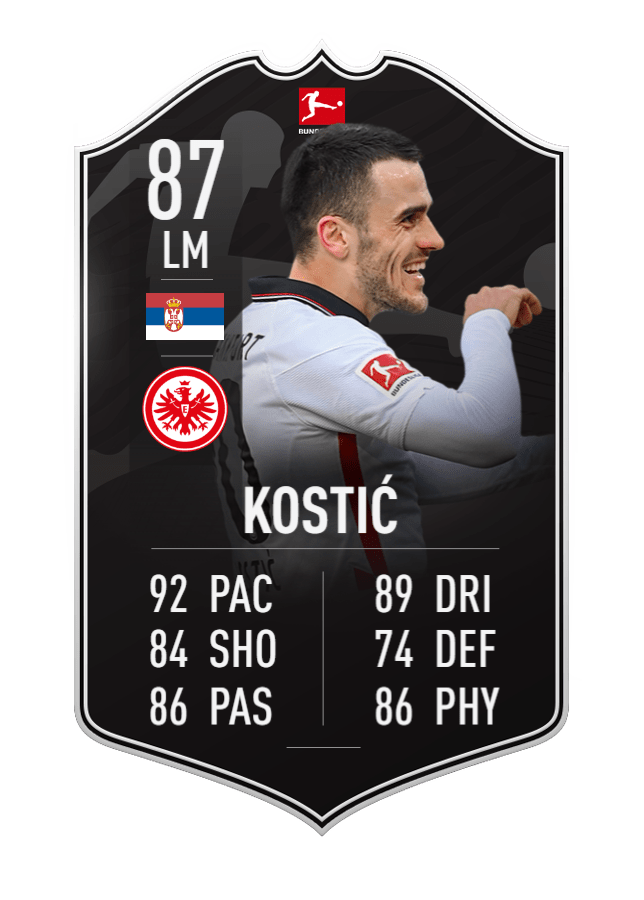 KOSTIC