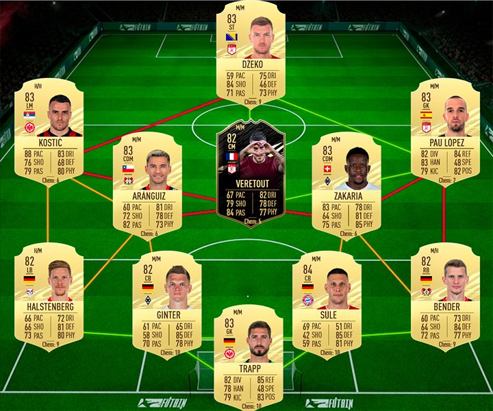 Kroos sol 1