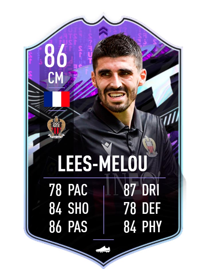 Lees Melou