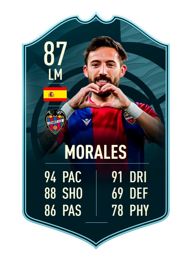 MORALES