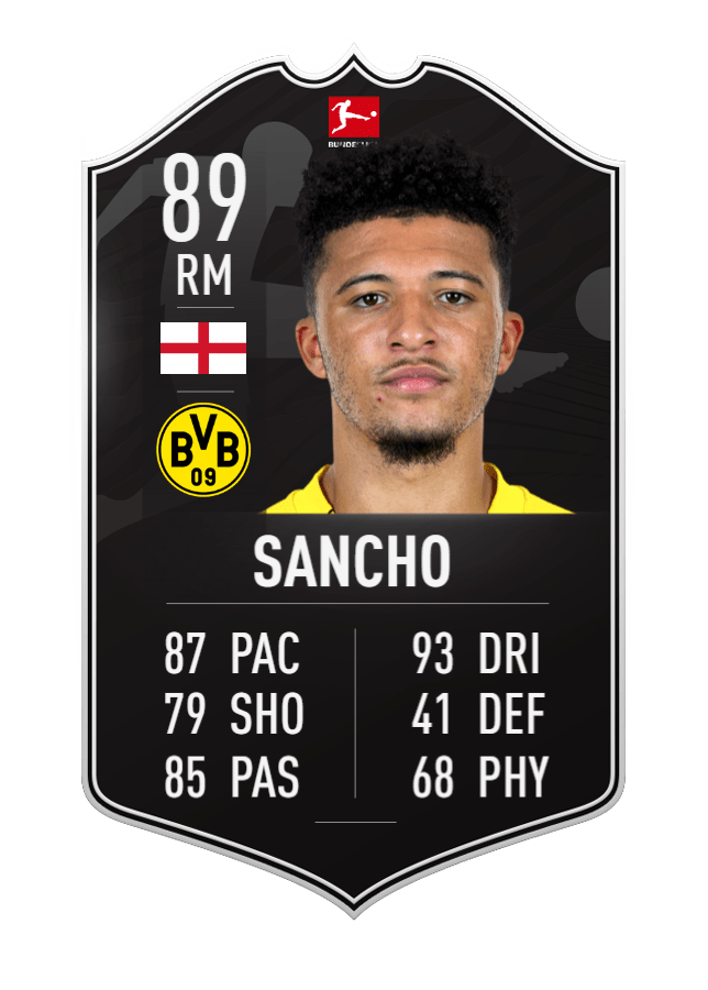 SANCHO