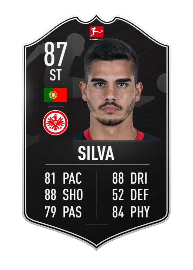 SILVA