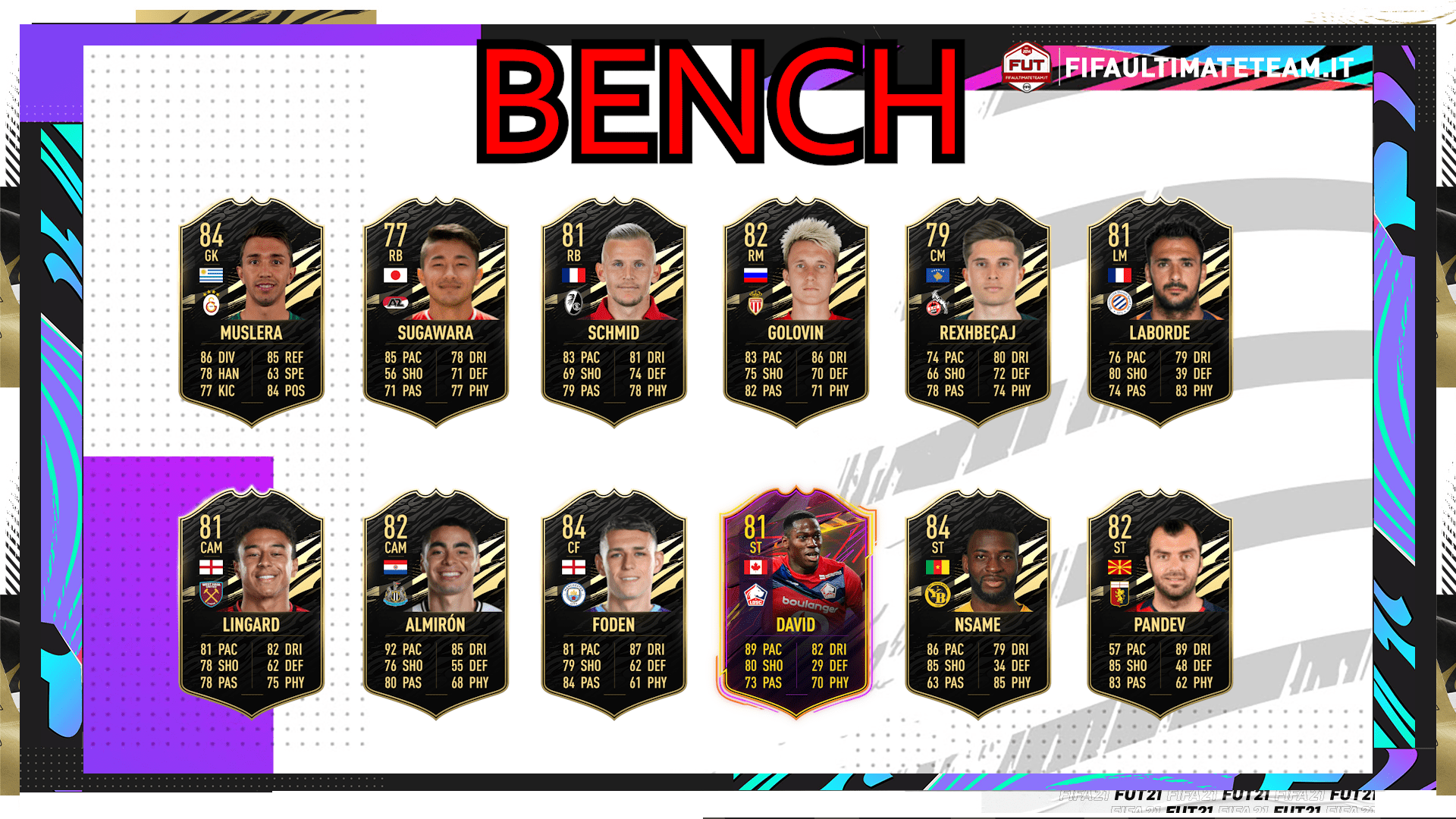 TOTW 20 2