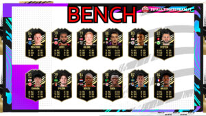 totw predictions fifa fifaultimateteam