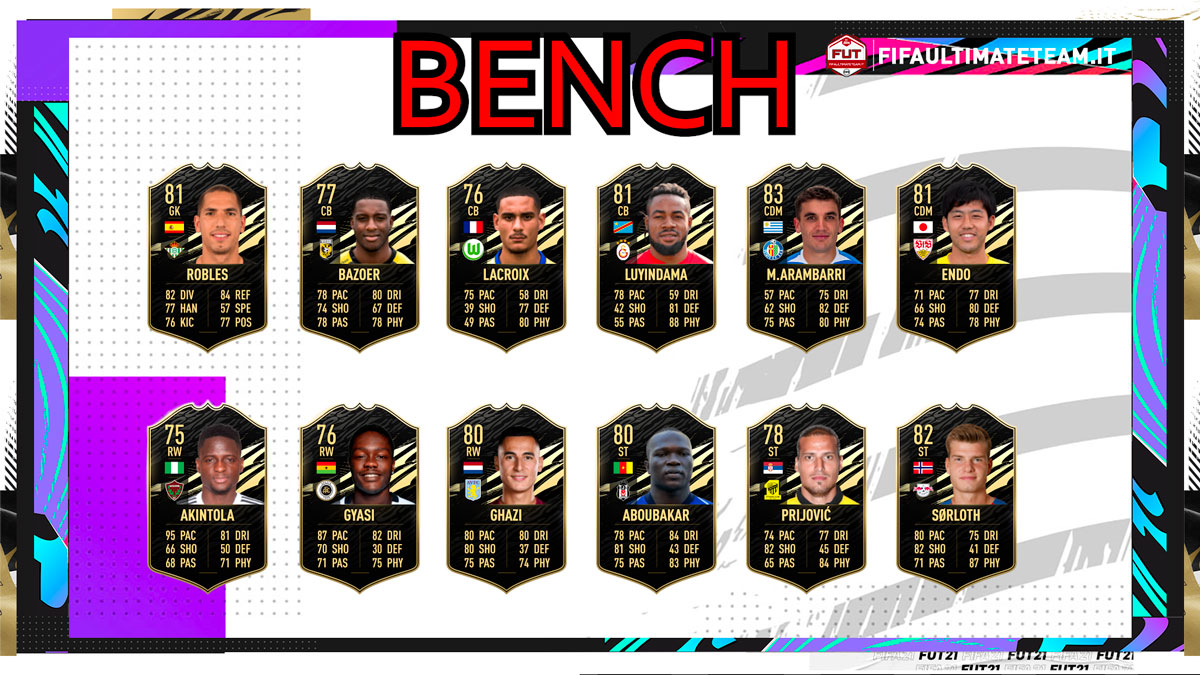 TOTW23 2