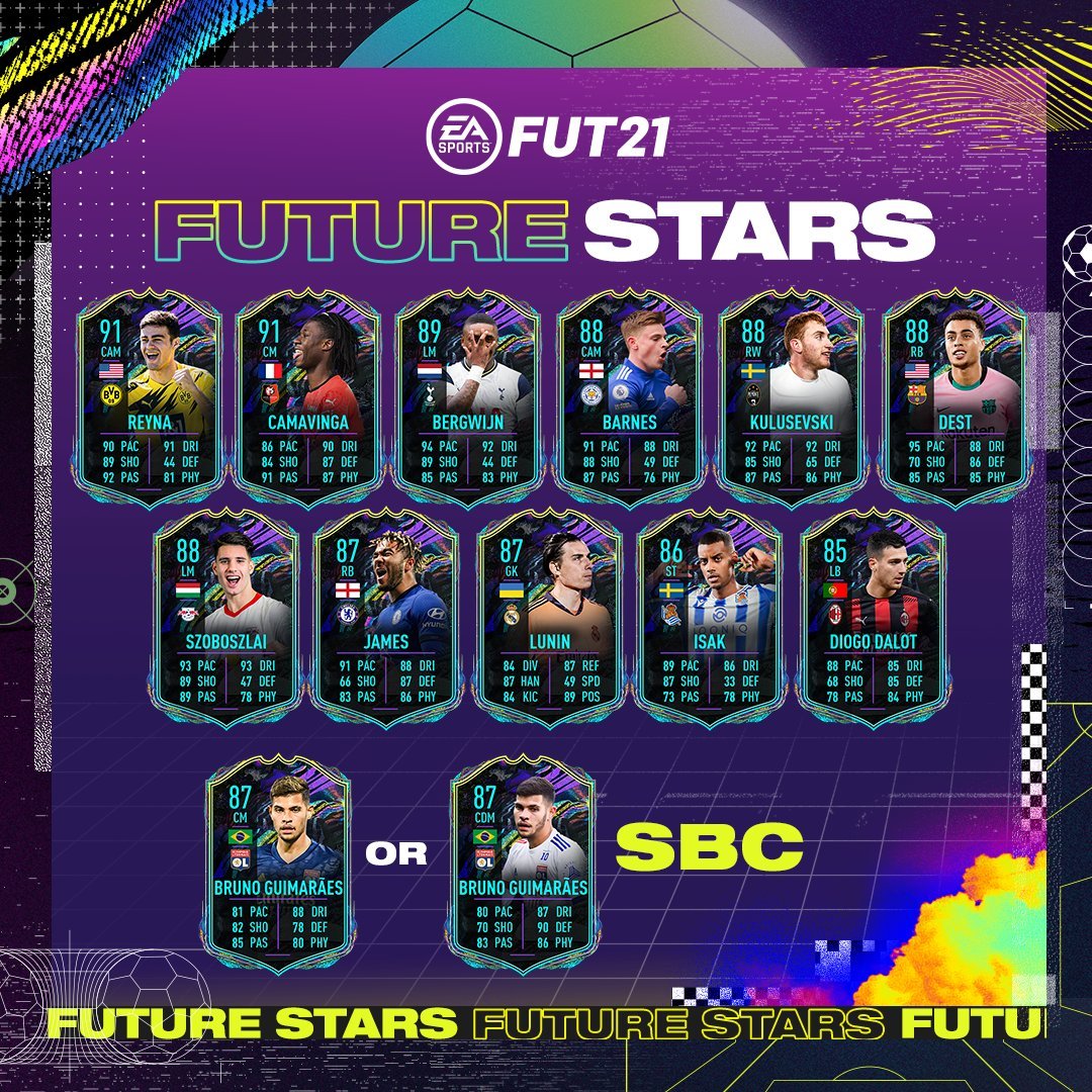 fuutre stars1tea