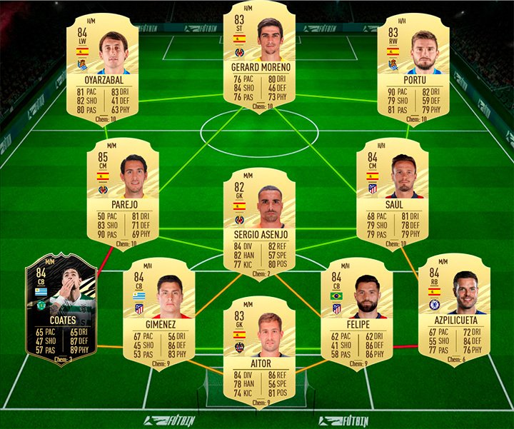 kroos sol 2