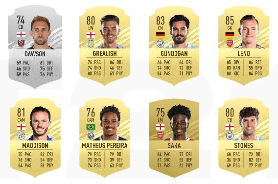 potm nomi