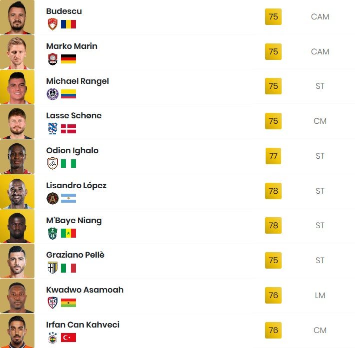 trasferimenti 4 invernali fifa 21