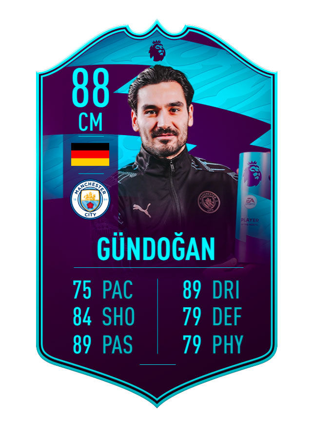 GNDOAN 1