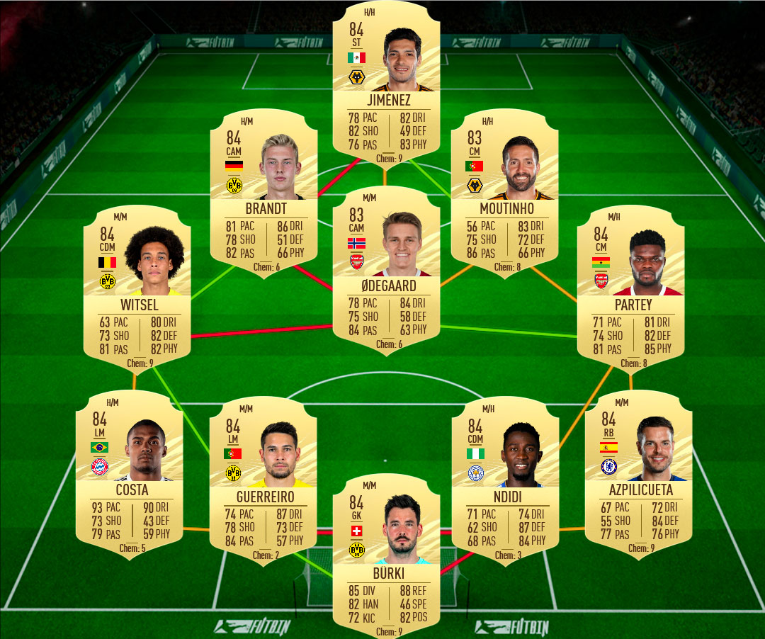 Gundogan sol 2