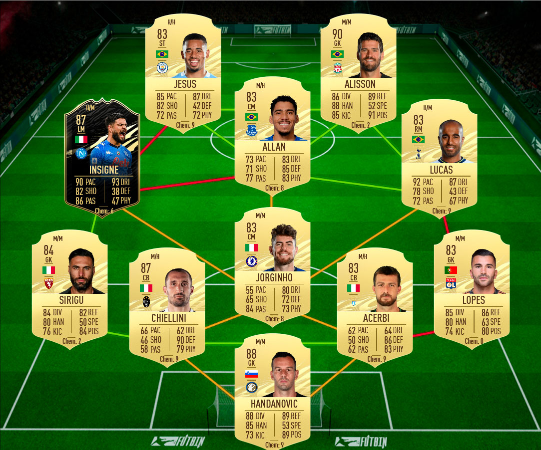 Mbappe sol 3