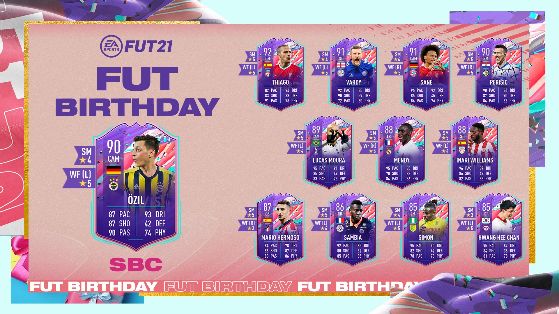 Ozil cov
