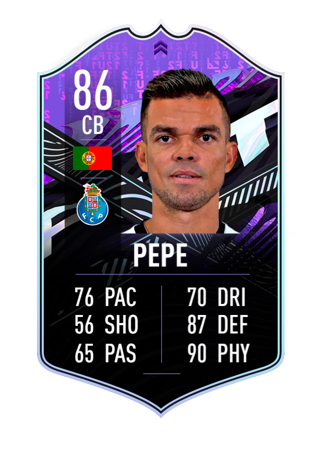 FIFA 21 What IF Goals Scored and Clean Sheet Full Tracker Players