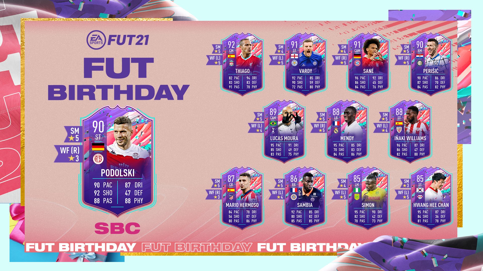 Podolski cov