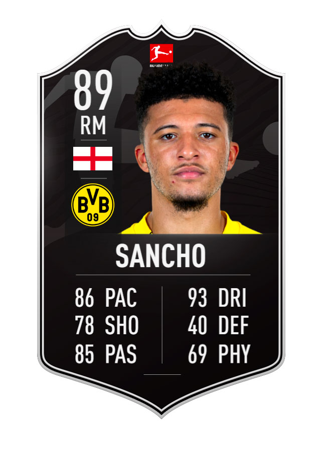 SANCHO 2
